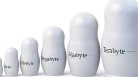 Wie viele GB(Gigabyte) sind ein TB (Terabyte)? Hier finden Sie die Antwort!