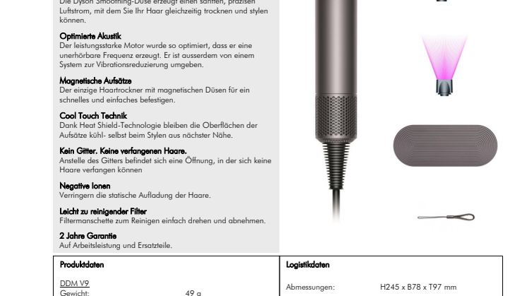 Der Supersonic Haartrockner – trocknet das Haar schnell und hält es dabei kräftig und gesund