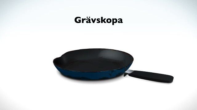 Avfall blir material