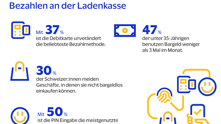 Infografik_Ladenkasse