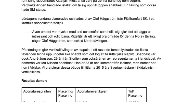 SM i skidalpinism vertikalklass avgjort i Kittelfjäll