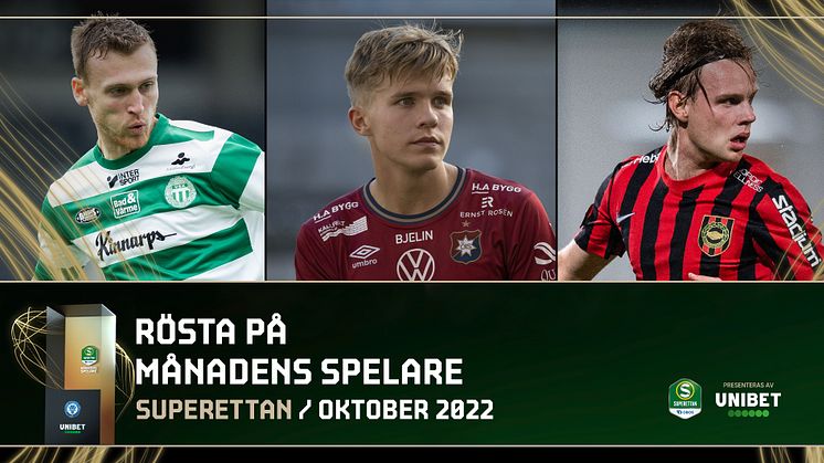 De kan bli Månadens tränare och spelare i Superettan