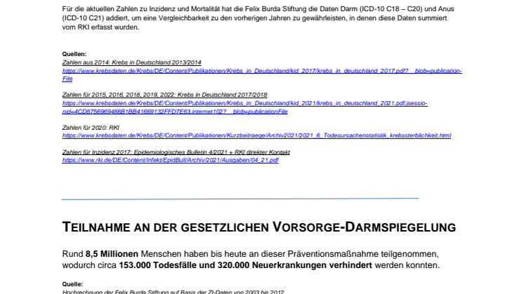 Darmkrebsmonat März 2022: Neue Zahlen. Neuerkrankungen, Todesfälle, Teilnahmerate