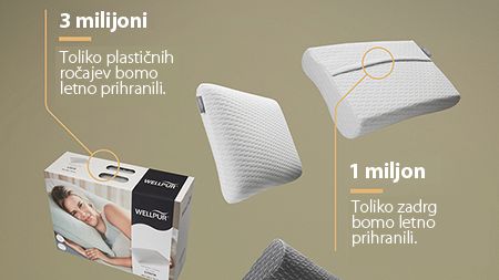 Wellpur_infografika_SI
