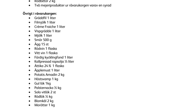 Råvarukorg Årets Svenska Matupplevelse
