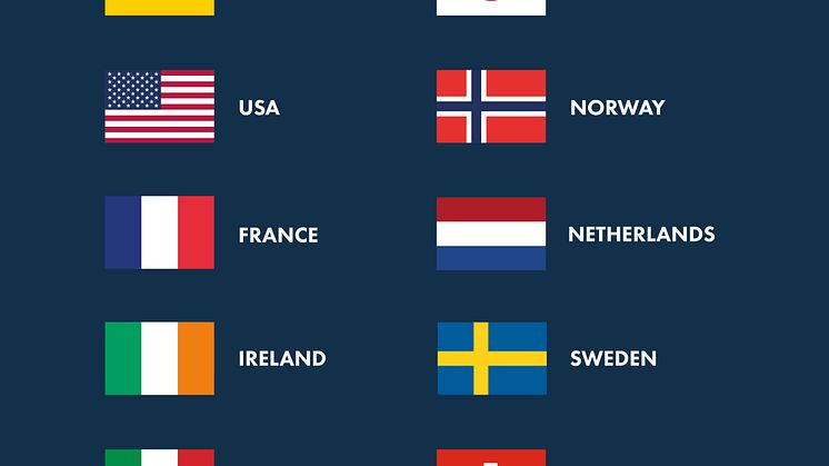 Nations cup Jumping 2024 English