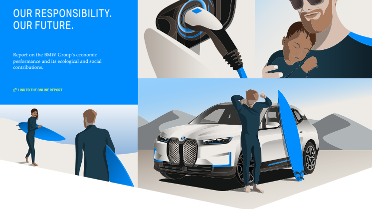 BMW Group Report 2020