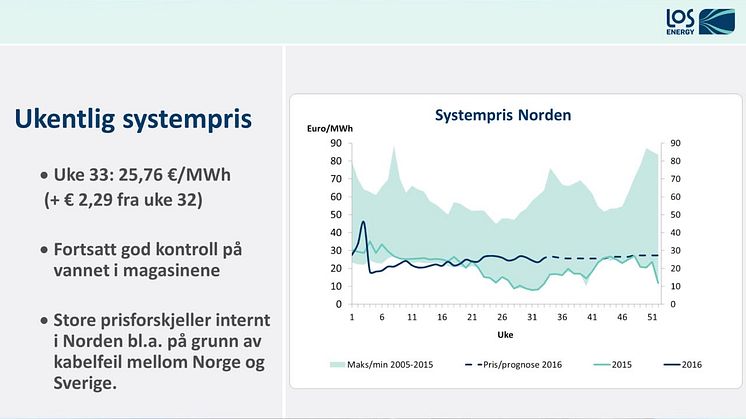 LOS Energy Kraftkommentar uke 34 2016