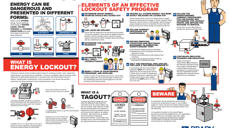 Lockout Safety Poster - How To Implement An Effective Lockout Safety Program?