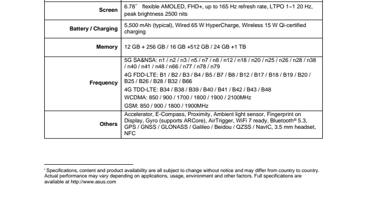 ROG Phone 8 Series - Technical Specification.pdf