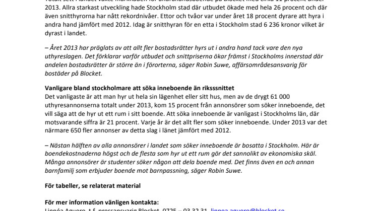 Andrahandsboendet 2013 i Stockholm: 22 procent större utbud och fler som söker inneboende
