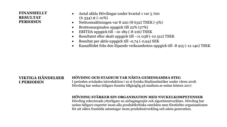 Stabil omsättning trots sen start på våren - Delårsrapport Kvartal 1 2018