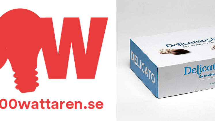 Bild lånad från 100wattaren.se