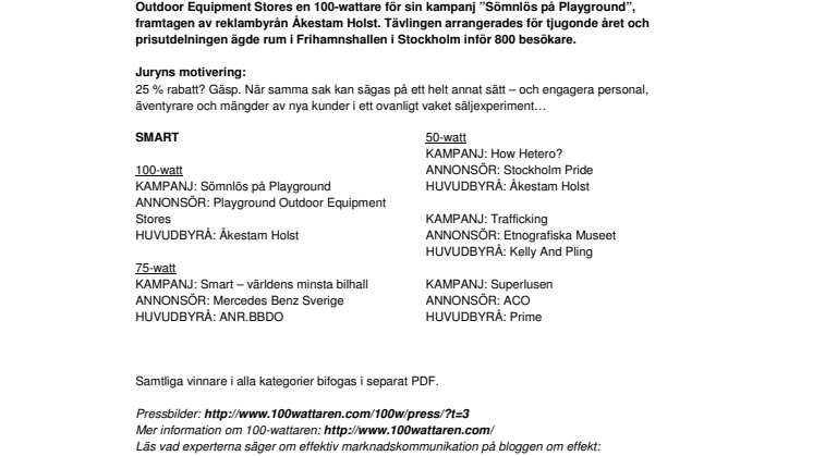 Sömnlöst Playground vann en 100-wattare