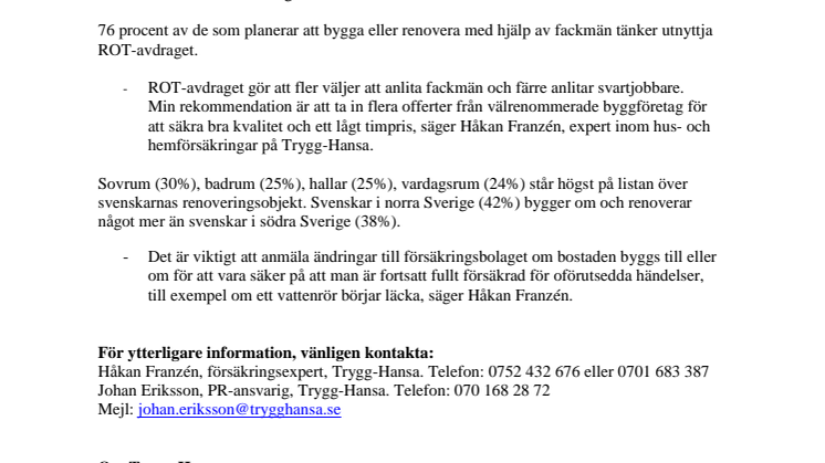 Fyra av tio svenskar planerar att bygga om eller renovera hemma i år