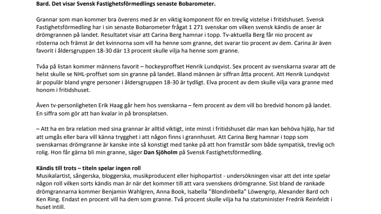Nya Bobarometern visar: Carina Berg är svenskarnas drömgranne på landet