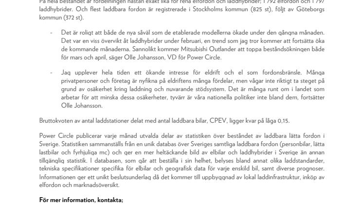 Näst bästa månaden någonsin för laddbara fordon