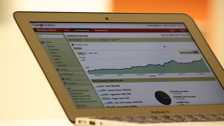 Bootcamp #7: Google Analytics - BONUS SESSION
