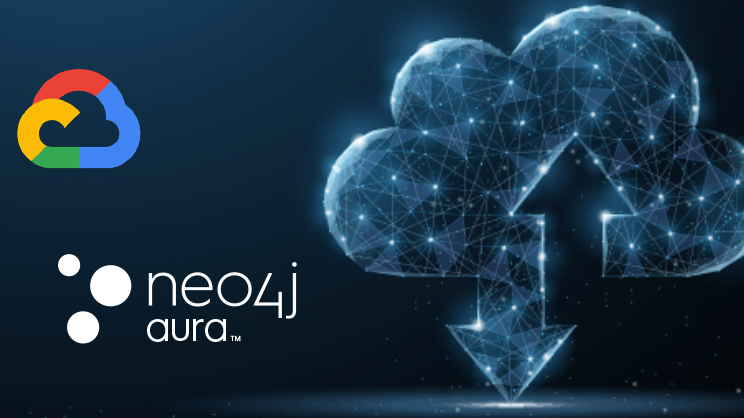 Neo4j levererar den första och enda integrerade tjänsten för grafdatabaser på Google Cloud Platform