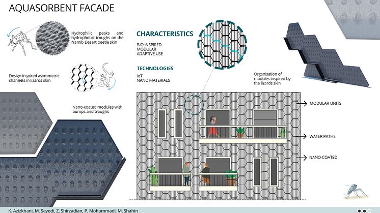 GROHE_Water Research Prize 2021_Techlab Aquasorbent Facade_03.jpg