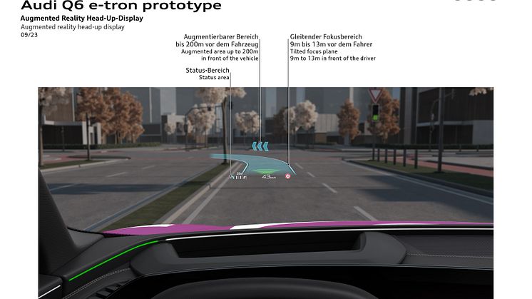 Audi Q6 e-tron (augmented reality head-up display)