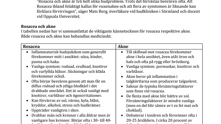 Två vanliga hudproblem: Rosacea eller akne? Så skiljer man besvären åt!