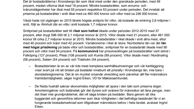 Bostadsbristen har skapat historiskt hög prisutveckling i Kronobergs län åren 2012-2015
