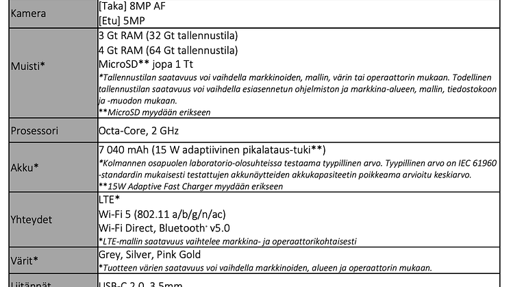 Näyttökuva 2021-12-15 kello 15.33.18.png