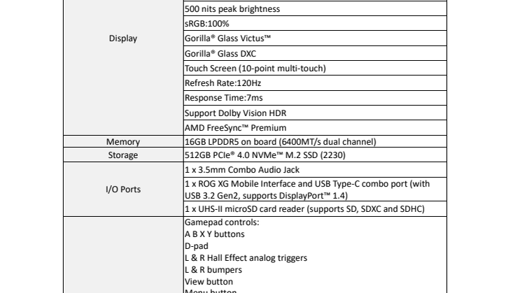 ROG_Ally_Technical_Specification.pdf