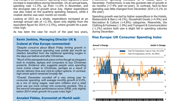 Solid overall spending growth in December, but e-commerce the clear winner at Christmas