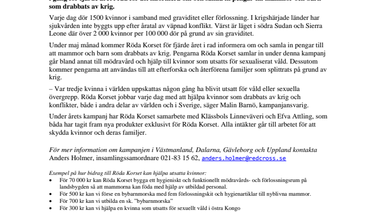 Röda Korset räddar kvinnor och mammor