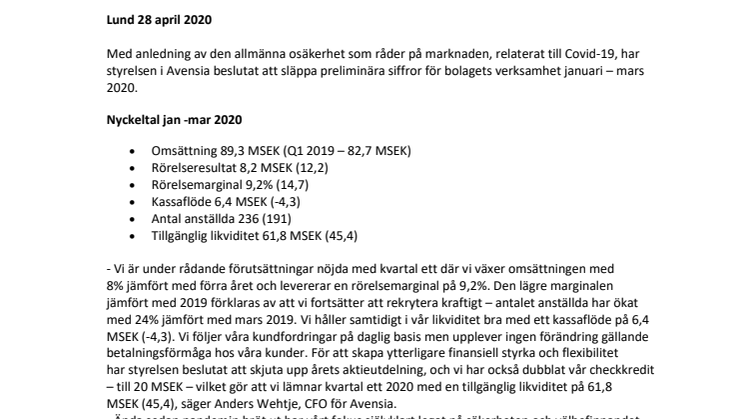 Avensia släpper preliminära siffror för Q1 2020 