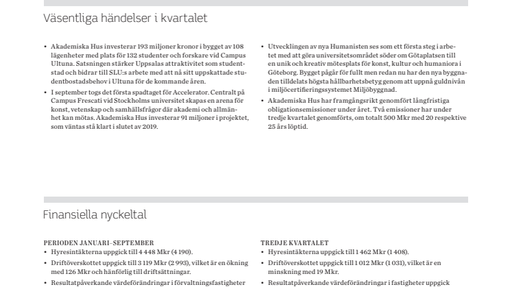 Delårsrapport 1 januari - 30 september 2018
