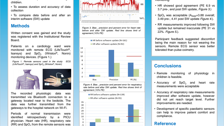Remote Monitoring of Physiologic Parameters is Feasible in Children 
