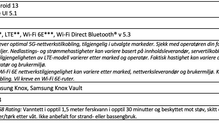 Skjermbilde 2023-02-01 kl. 16.44.11