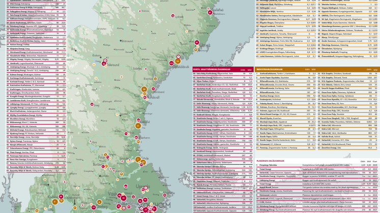 Bioenergis karta: Biokraft i Sverige 2020