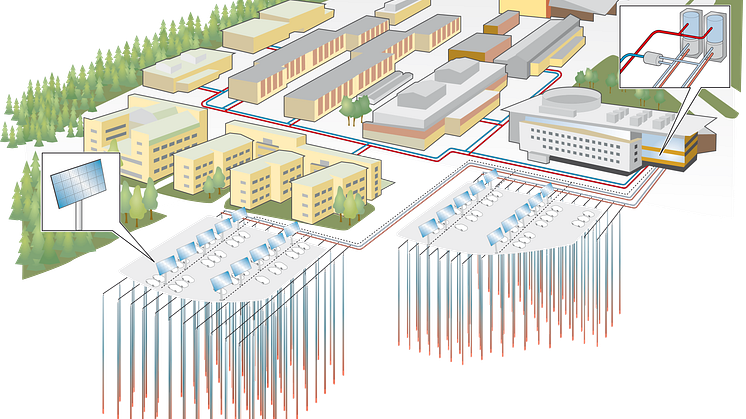 Geoenergi – inte bara bergvärme