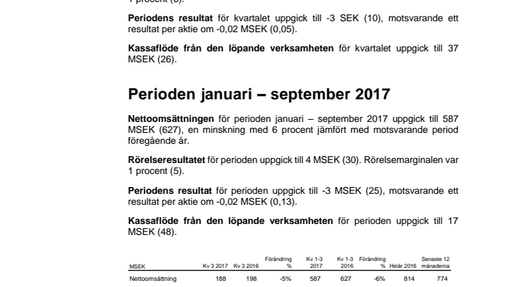 Saab håller fortfarande