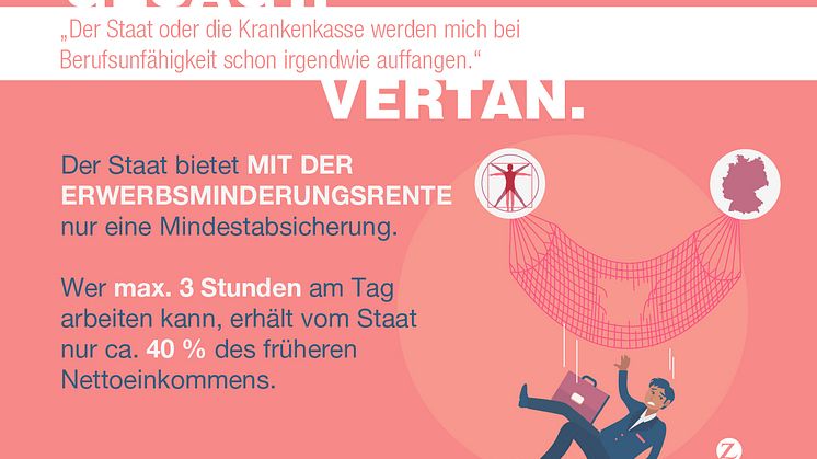 Irrtum Nr. 3 zur Berufsunfähigkeitsversicherung