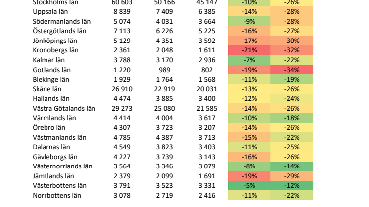 Antal bostadsaffärer 2023_lista.pdf