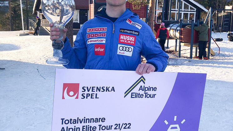 TobiasHedström_AET2022