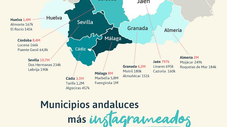 Descubre los municipios andaluces más ‘Instagrameados’