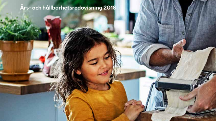 Års- och hållbarhetsredovisning 2018