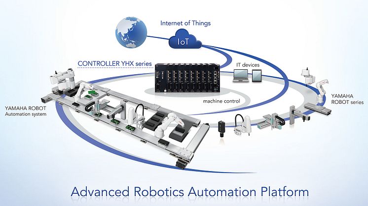 Yamaha Industrial Robots -Yamaha Motor Monthly Newsletter（May.15, 2017 No.53)-