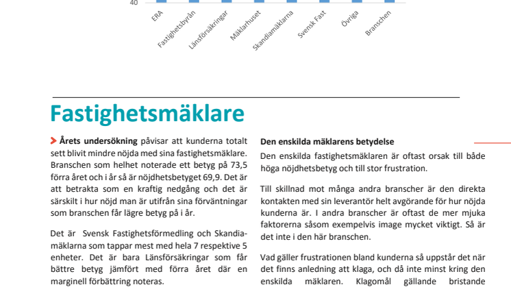 Svenskt Kvalitetsindex om Fastighetsmäklare 2015