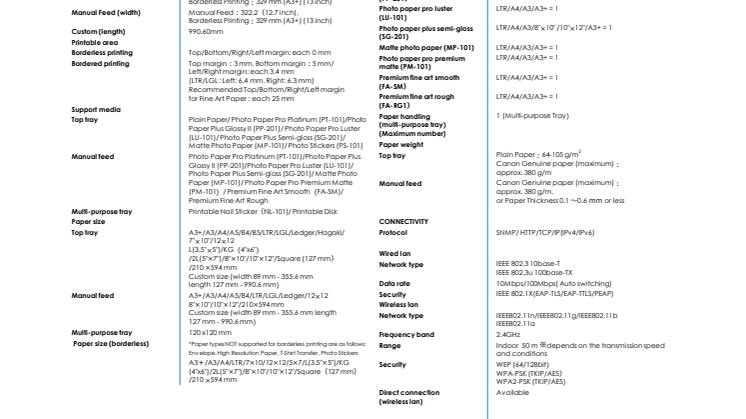 imagePROGRAF PRO-300_PR Spec Sheet.pdf