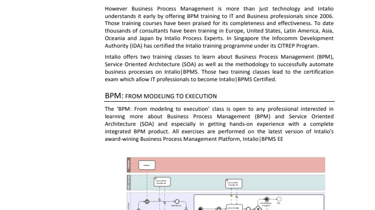 Intalio launches Intalio|BPMS Certification