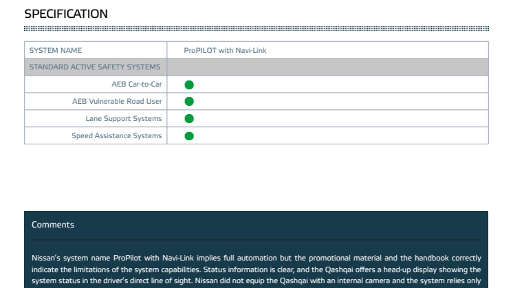 Euro NCAP-Assisted Driving 2022-Nissan Qashqai-Datasheet.pdf