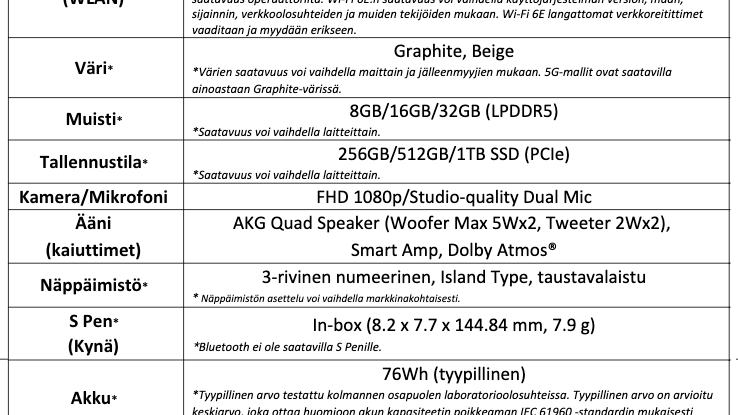 Book3 Pro 360 -tekniset tiedot
