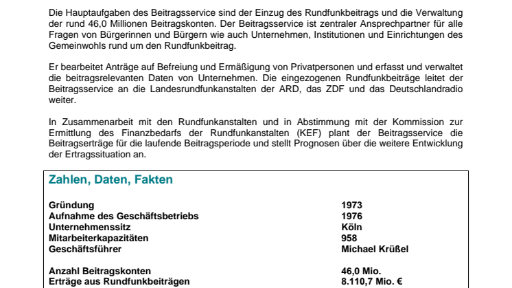 Faktenblatt Beitragsservice 2020